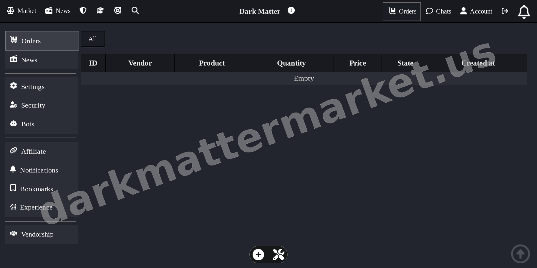 Main Market Dashboard